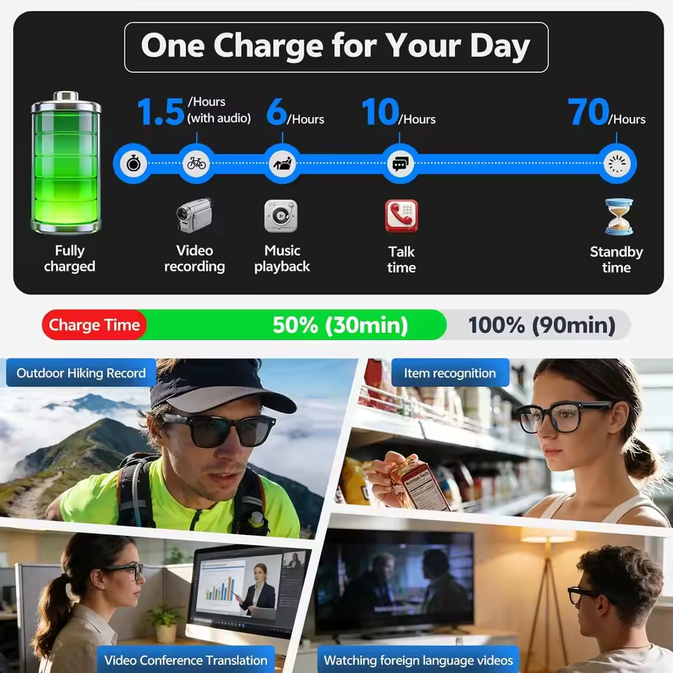 Wireless Smart Camera Glasses  - Audio Music Videos incelemesi ve fiyatı