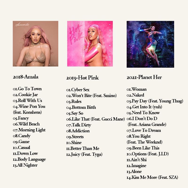 Doja Cat 6CD Music Album Colle - Audio Music Only incelemesi ve fiyatı