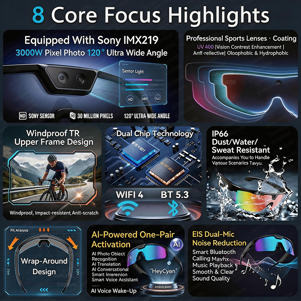 Photochromic Smart Glasses 120 - Audio Music Videos incelemesi ve fiyatı