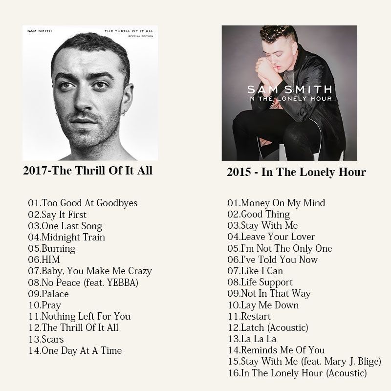 Sam Smith Music CD, Sam Smith  - Audio Music Only incelemesi ve fiyatı