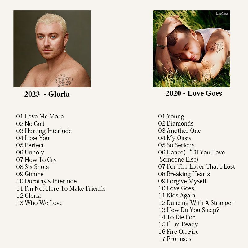 Sam Smith Music CD, Sam Smith  - Audio Music Only incelemesi ve fiyatı