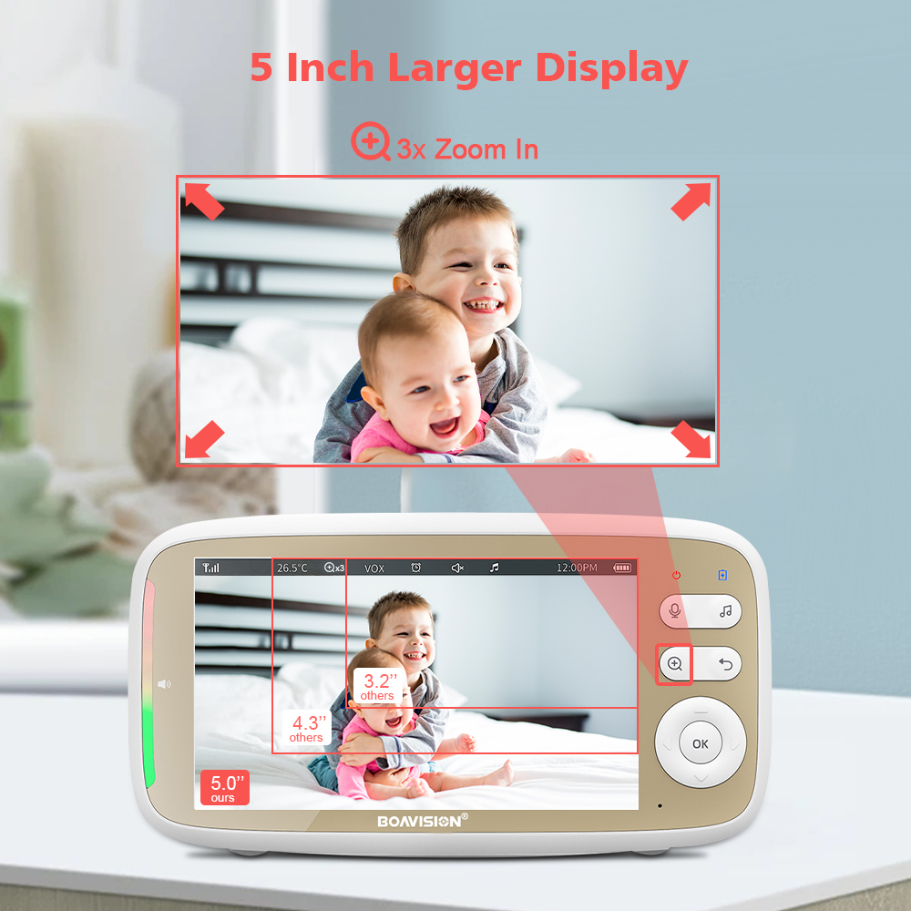 VB803 Baby Monitor 5 Inch 720P - Audio Music Videos incelemesi ve fiyatı
