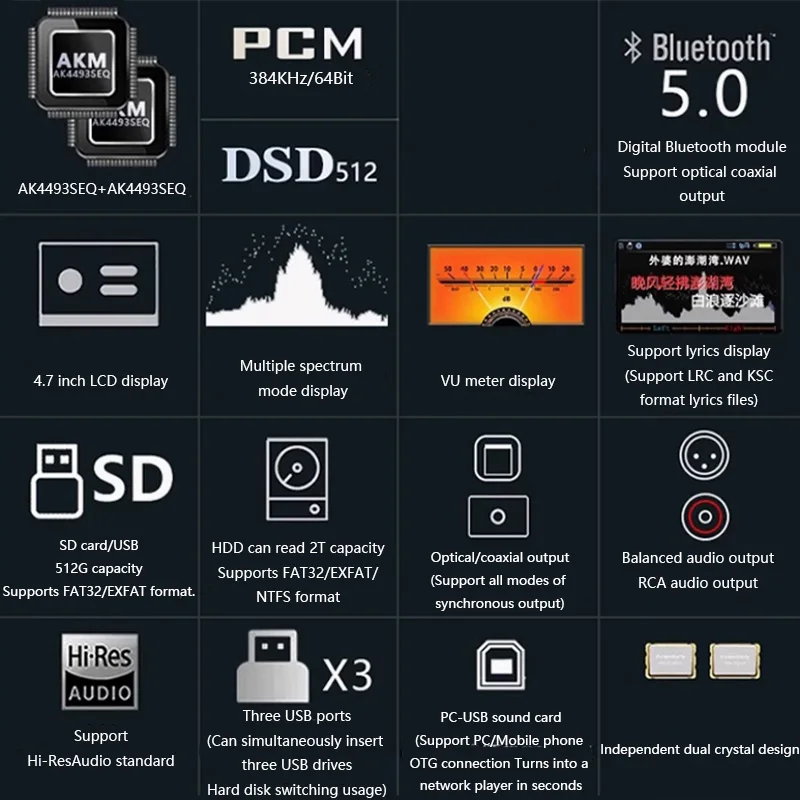 Audiophile Lossless Digital Au - Audio Music Mp3 Free incelemesi ve fiyatı