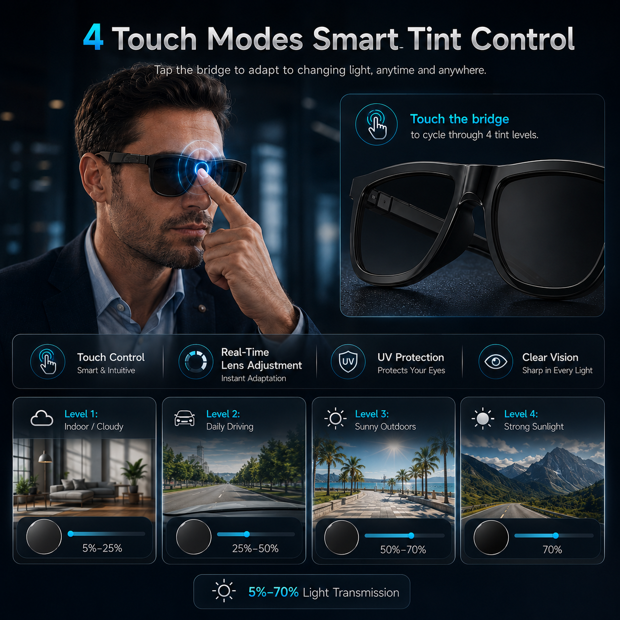 New Touch-Color Change Smart A - Audio Music Videos incelemesi ve fiyatı