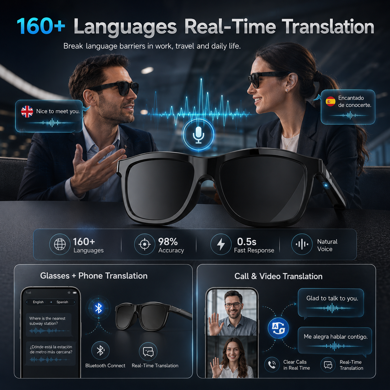 New Touch-Color Change Smart A - Audio Music Videos incelemesi ve fiyatı