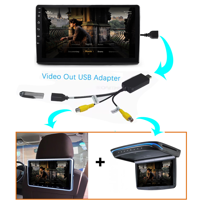 Kenvox Android Usb Video Outpu - Audio Music Converter incelemesi ve fiyatı