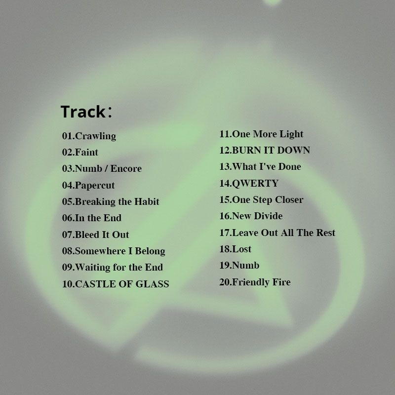 Linkin Park 1CD Music Album, R - Audio Music Only incelemesi ve fiyatı