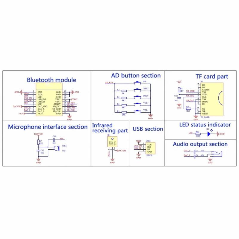 【C】KCX_BT003 BLE 5.0 Stereo Au - Audio Music Mp3 Free incelemesi ve fiyatı