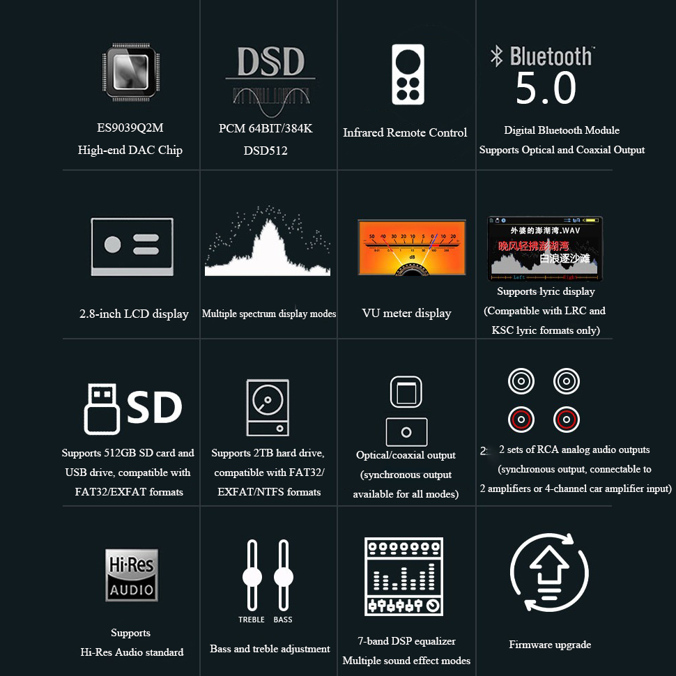 BY-C1 Lossless Digital Audio P - Audio Music Mp3 Free incelemesi ve fiyatı